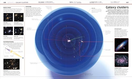Knowledge Encyclopedia Space!: A Complete Children’s Space Encyclopedia with NASA Images, Solar System Facts & Astronomy Explained