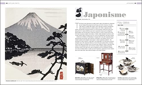 Design: The Definitive Visual History