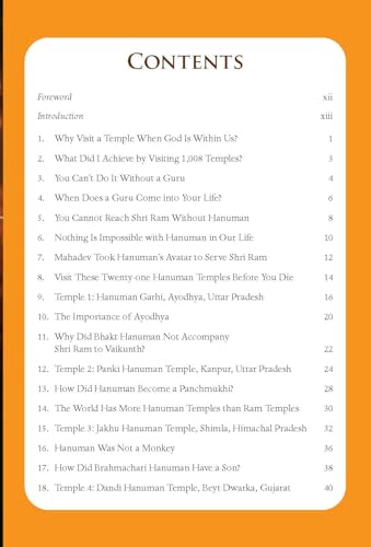 Temples of India Hanuman – A Sacred Trail of 21 Hanuman Temples | Spiritual Journey | Divine Path | Pilgrimage| Holy Trail | Lord Hanuman | Devotion