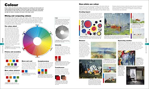 Art: The Definitive Visual Guide