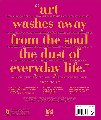 Art: The Definitive Visual Guide