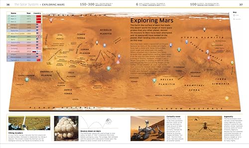 Knowledge Encyclopedia Space!: A Complete Children’s Space Encyclopedia with NASA Images, Solar System Facts & Astronomy Explained