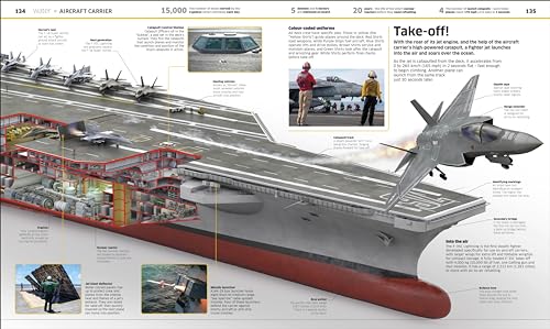 Knowledge Encyclopedia: Transport! | An Illustrated Guide to Cars, Planes, Trains, Ships and Spacecraft & Other Transports| STEM Fun Facts for Kids