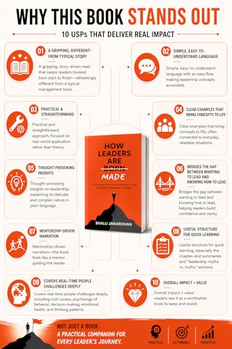 How Leaders Are Made: Discover thought-provoking techniques to tackle 14 Leadership & Management challenges