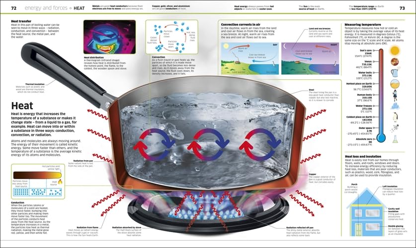 Knowledge Encyclopedia: Science!: Science As You've Never Seen It Before
