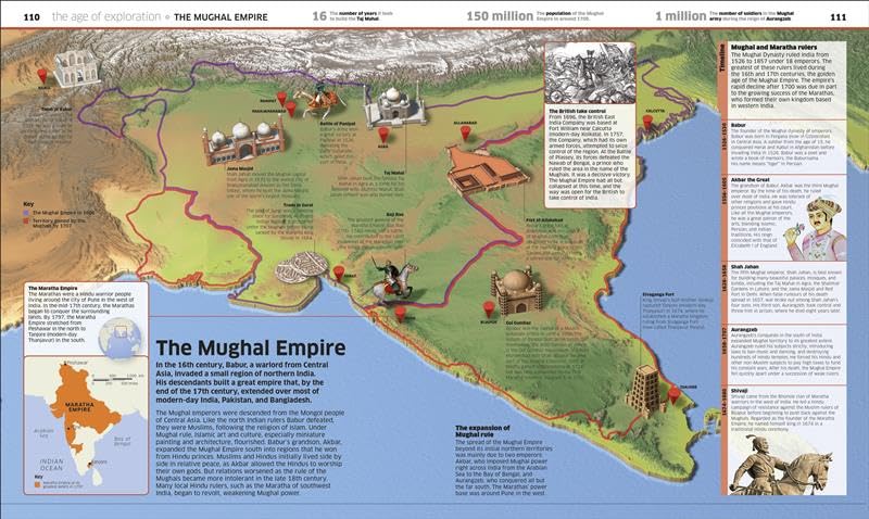 Knowledge Encyclopedia: History! | Illustrations of Ancient Civilizations to Modern Times, Maps and Fun Facts | World History for Kids