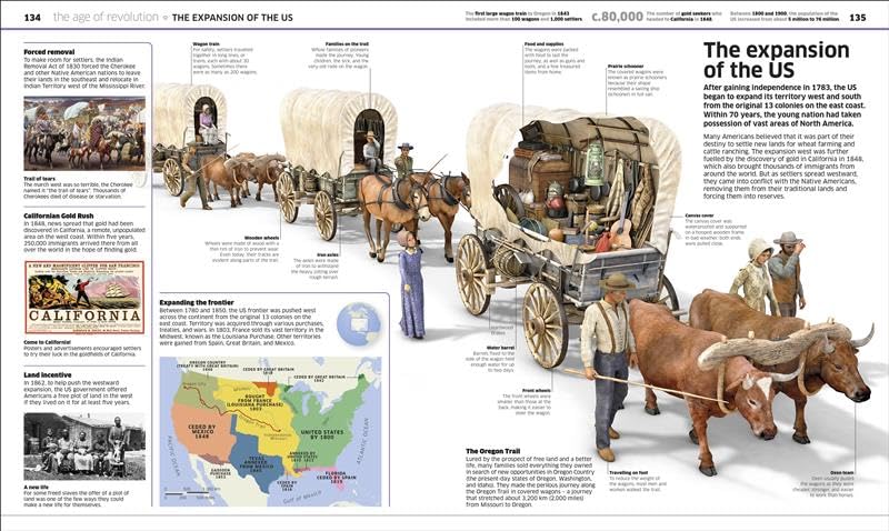 Knowledge Encyclopedia: History! | Illustrations of Ancient Civilizations to Modern Times, Maps and Fun Facts | World History for Kids