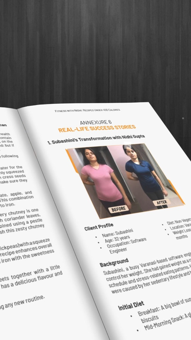 Fat Loss Recipes Under 400 Calories by Nidhi Gupta