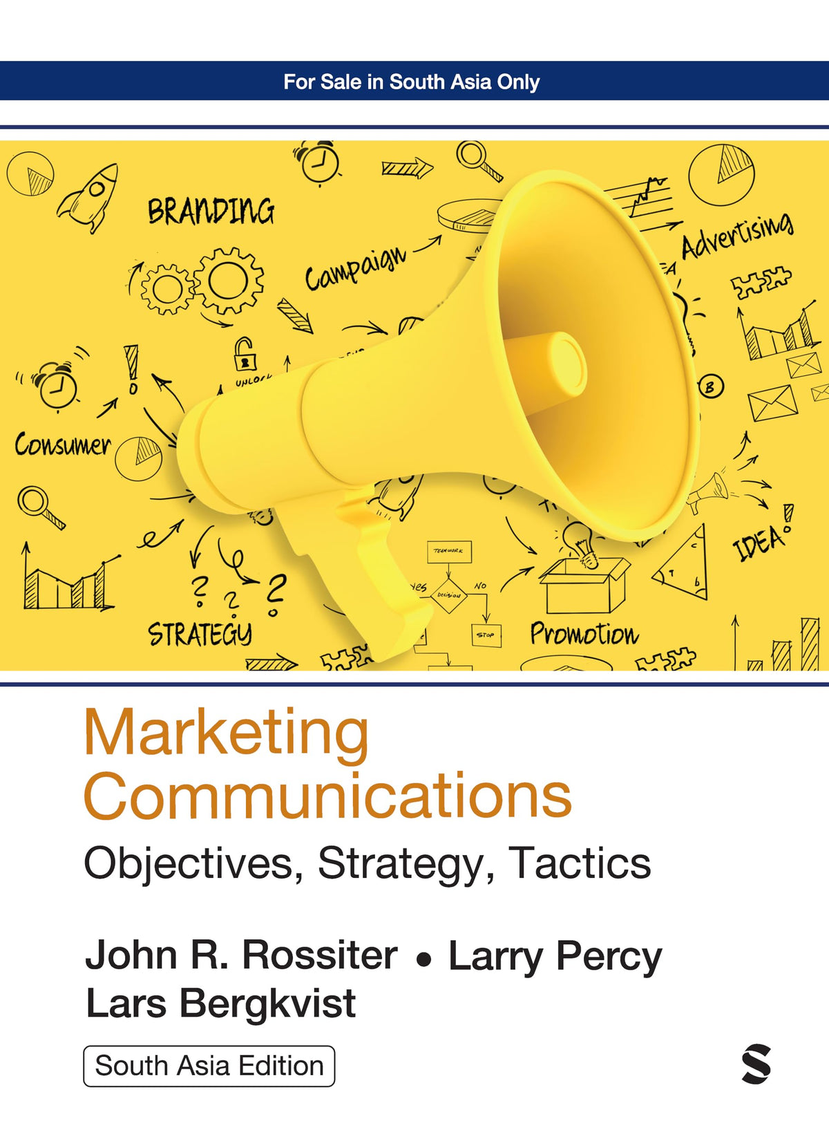 Marketing Communications