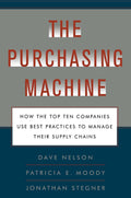 Purchasing Machine