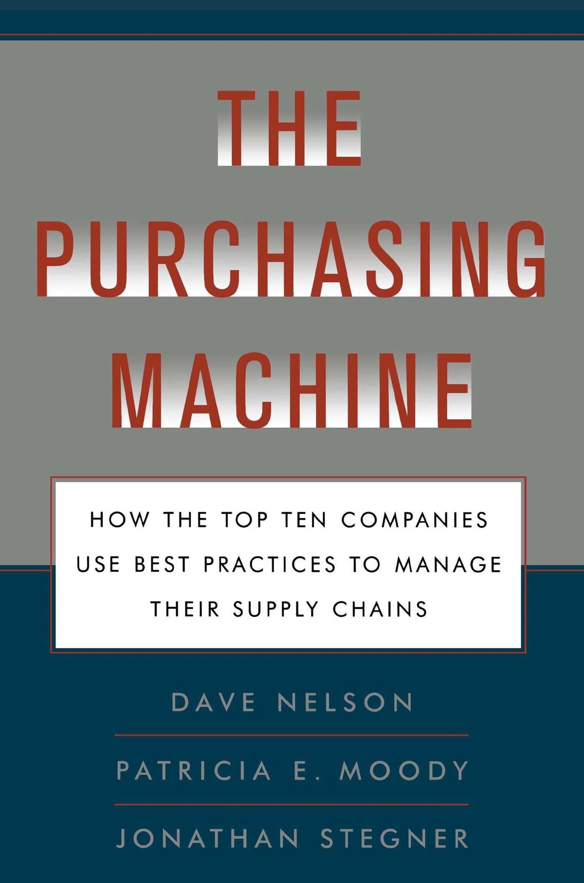 Purchasing Machine