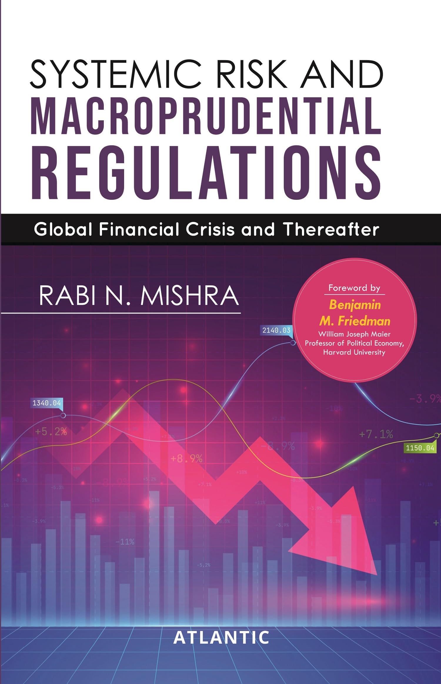 Systemic Risk and Macroprudential Regulations: Global Financial Crisis and Thereafter