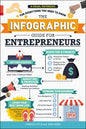 The Infographic Guide For Entrepreneurs