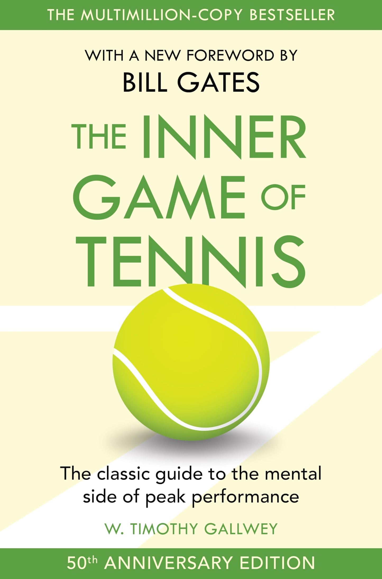 The Inner Game Of Tennis