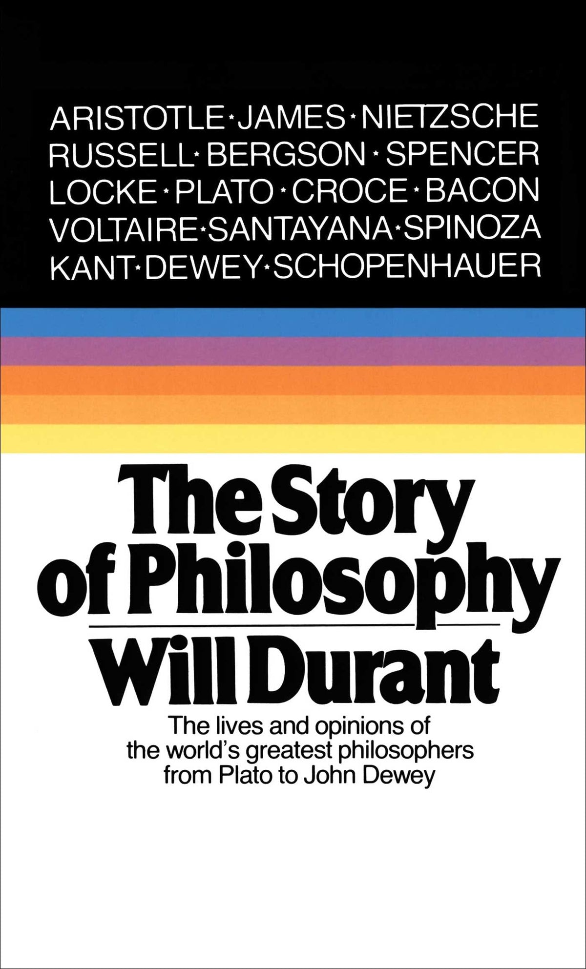 The Story Of Philosophy