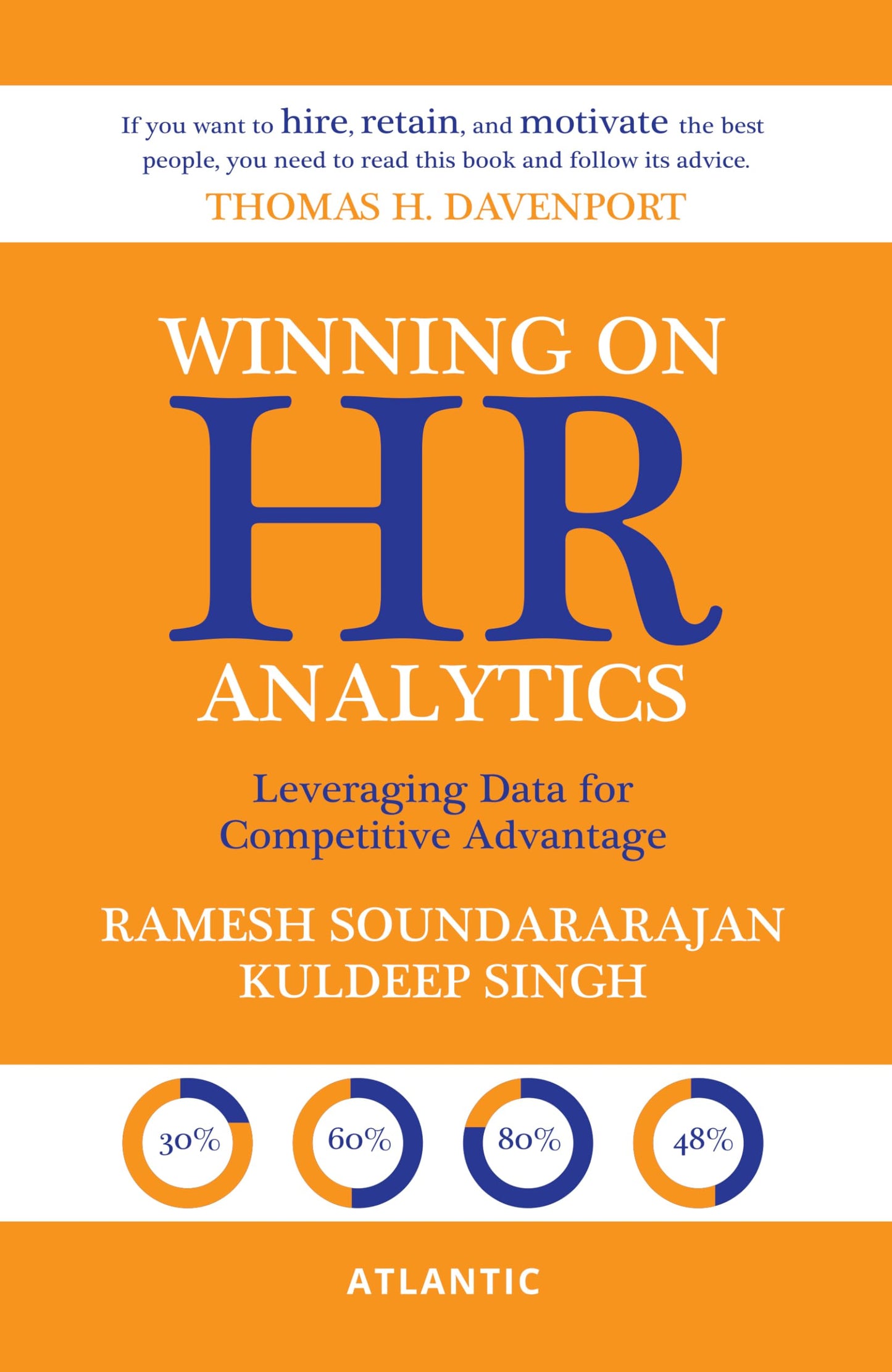 WIINNING ON HR ANALYTICS : Leveraging Data for Competitive Advantage